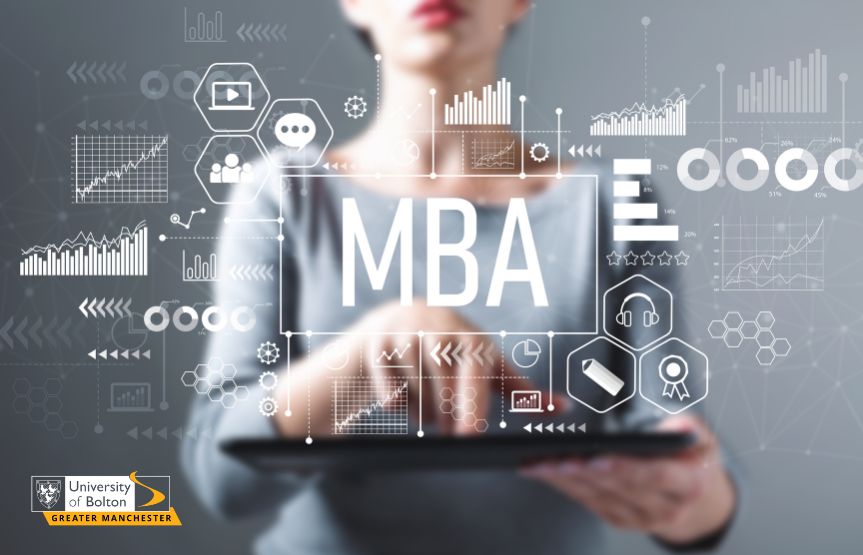 Μεταπτυχιακό Executive MBA